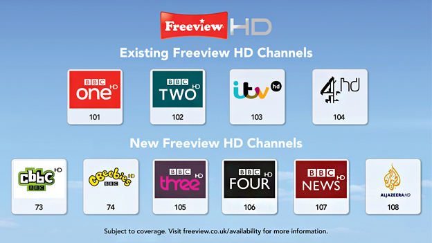 digital terrestrial freeview hd channels